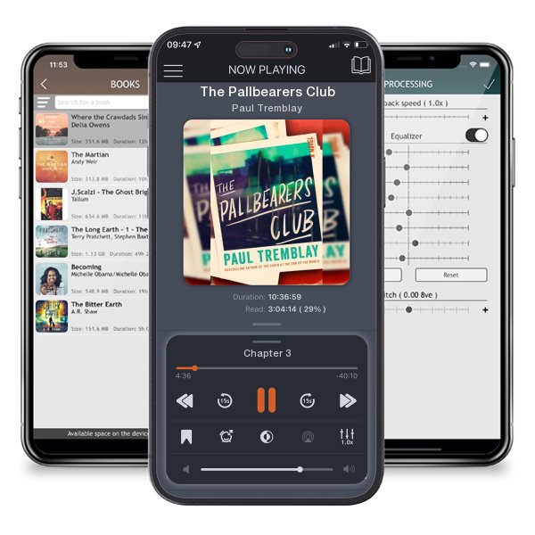 Download fo free audiobook The Pallbearers Club by Paul Tremblay and listen anywhere on your iOS devices in the ListenBook app.