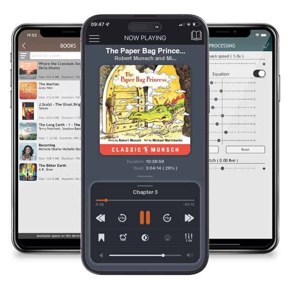 Download fo free audiobook The Paper Bag Princess (Classic Munsch) by Robert Munsch and Michael Martchenko and listen anywhere on your iOS devices in the ListenBook app.