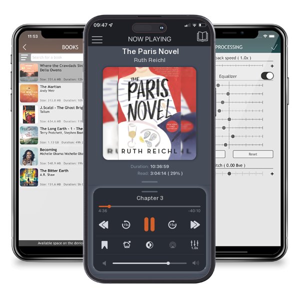 Download fo free audiobook The Paris Novel by Ruth Reichl and listen anywhere on your iOS devices in the ListenBook app.