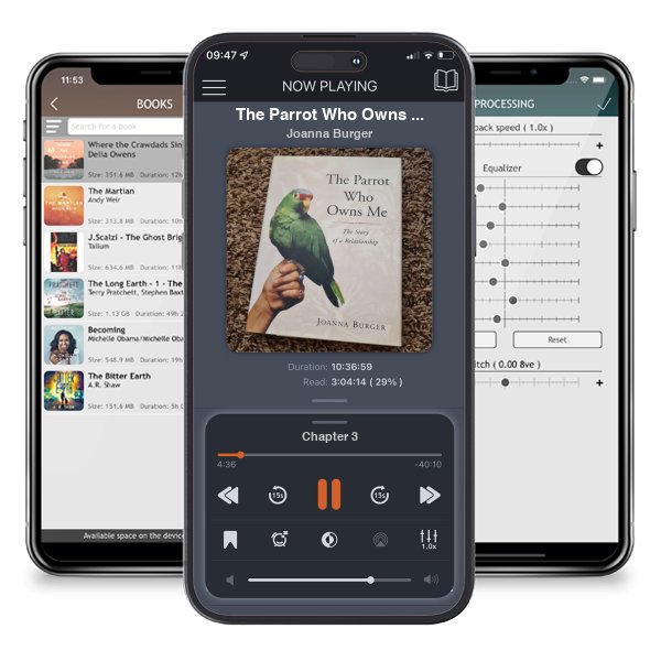 Download fo free audiobook The Parrot Who Owns Me by Joanna Burger and listen anywhere on your iOS devices in the ListenBook app.