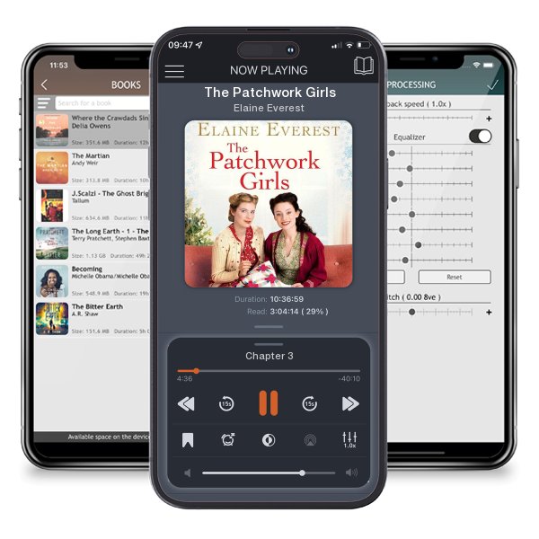 Download fo free audiobook The Patchwork Girls by Elaine Everest and listen anywhere on your iOS devices in the ListenBook app.