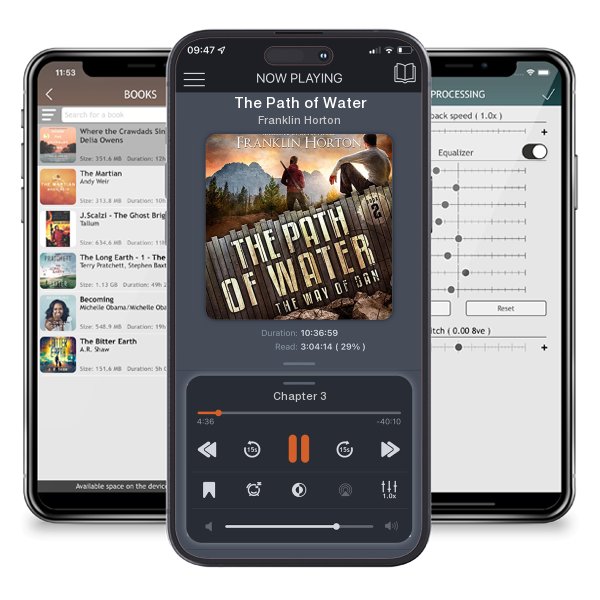 Download fo free audiobook The Path of Water by Franklin Horton and listen anywhere on your iOS devices in the ListenBook app.