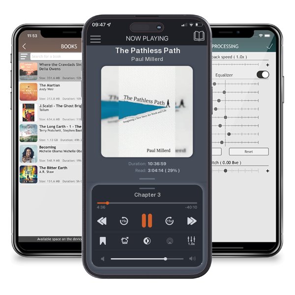 Download fo free audiobook The Pathless Path by Paul Millerd and listen anywhere on your iOS devices in the ListenBook app.