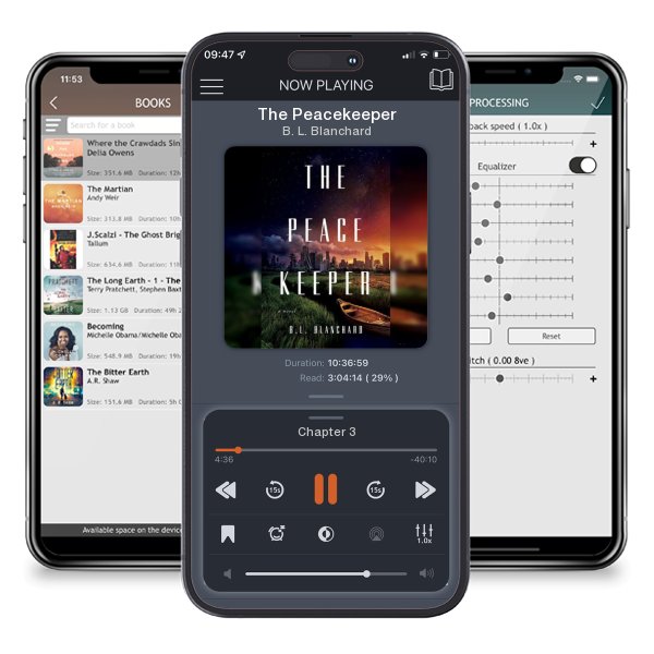 Download fo free audiobook The Peacekeeper by B. L. Blanchard and listen anywhere on your iOS devices in the ListenBook app.