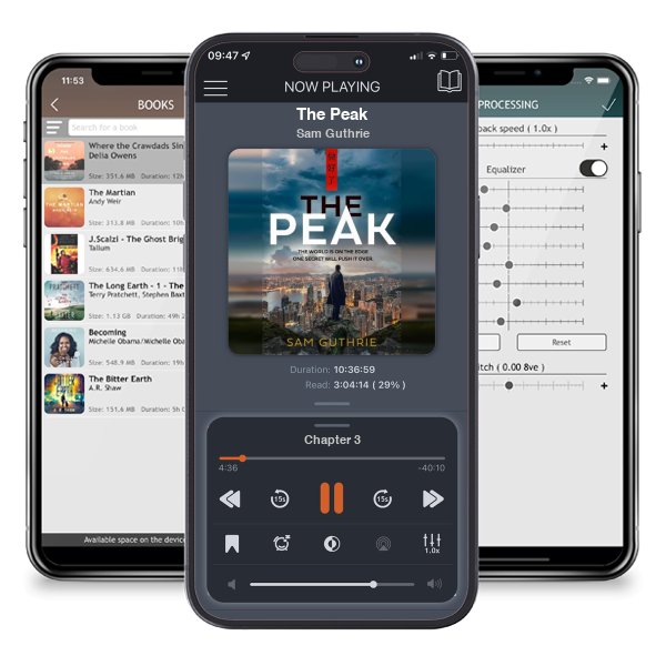 Download fo free audiobook The Peak by Sam Guthrie and listen anywhere on your iOS devices in the ListenBook app.