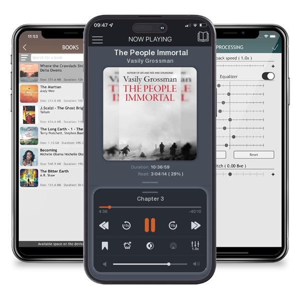 Download fo free audiobook The People Immortal by Vasily Grossman and listen anywhere on your iOS devices in the ListenBook app.