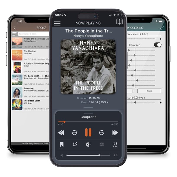 Download fo free audiobook The People in the Trees by Hanya Yanagihara and listen anywhere on your iOS devices in the ListenBook app.