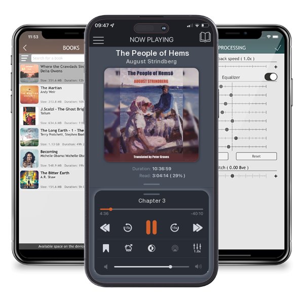 Download fo free audiobook The People of Hemsö by August Strindberg and listen anywhere on your iOS devices in the ListenBook app.