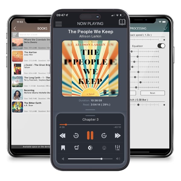 Download fo free audiobook The People We Keep by Allison Larkin and listen anywhere on your iOS devices in the ListenBook app.