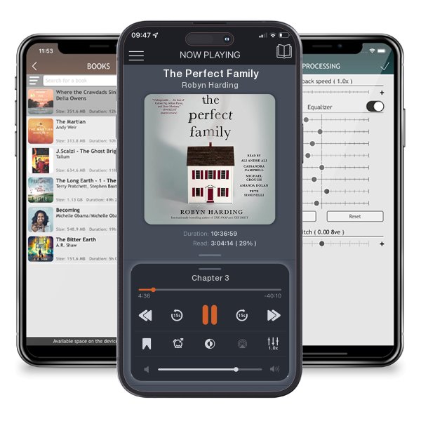 Download fo free audiobook The Perfect Family by Robyn Harding and listen anywhere on your iOS devices in the ListenBook app.