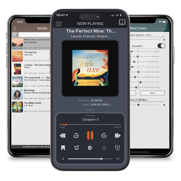 Download fo free audiobook The Perfect Nine: The Epic of Gĩkũyũ and Mũmbi by Lauren Francis-Sharma and listen anywhere on your iOS devices in the ListenBook app.