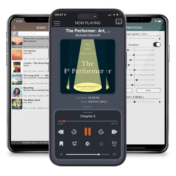 Download fo free audiobook The Performer: Art, Life, Politics by Richard Sennett and listen anywhere on your iOS devices in the ListenBook app.