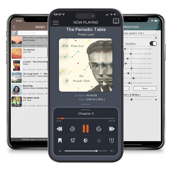 Download fo free audiobook The Periodic Table by Primo Levi and listen anywhere on your iOS devices in the ListenBook app.