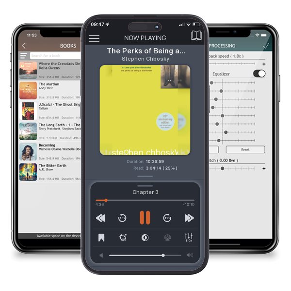 Download fo free audiobook The Perks of Being a Wallflower by Stephen Chbosky and listen anywhere on your iOS devices in the ListenBook app.