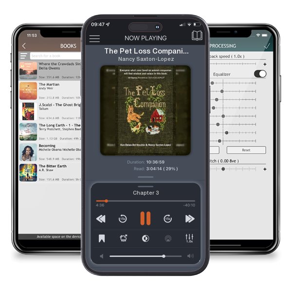 Download fo free audiobook The Pet Loss Companion: Healing Advice from Family Therapists Who Lead Pet Loss Groups by Nancy Saxton-Lopez and listen anywhere on your iOS devices in the ListenBook app.