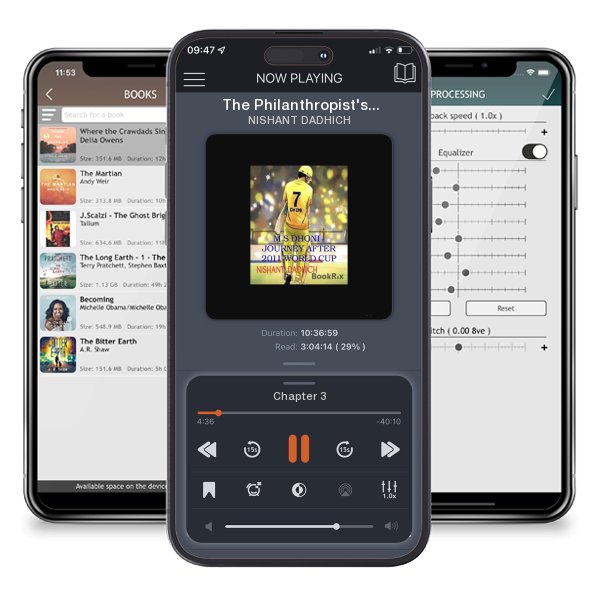 Download fo free audiobook The Philanthropist's Tale by NISHANT DADHICH and listen anywhere on your iOS devices in the ListenBook app.