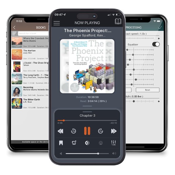 Download fo free audiobook The Phoenix Project: A Novel about It, Devops, and Helping... by George Spafford, Kevin Behr, et al. and listen anywhere on your iOS devices in the ListenBook app.