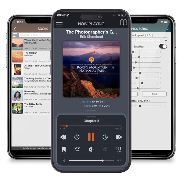 Download fo free audiobook The Photographer's Guide to Rocky Mountain National Park by Erik Stensland and listen anywhere on your iOS devices in the ListenBook app.