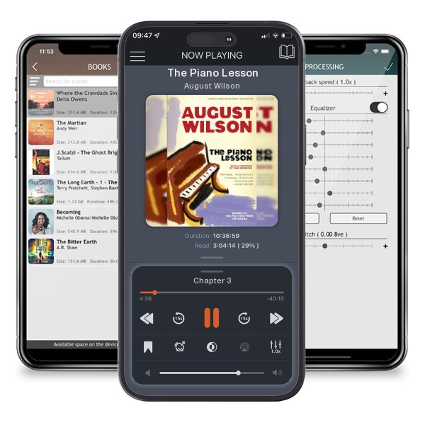 Download fo free audiobook The Piano Lesson by August Wilson and listen anywhere on your iOS devices in the ListenBook app.