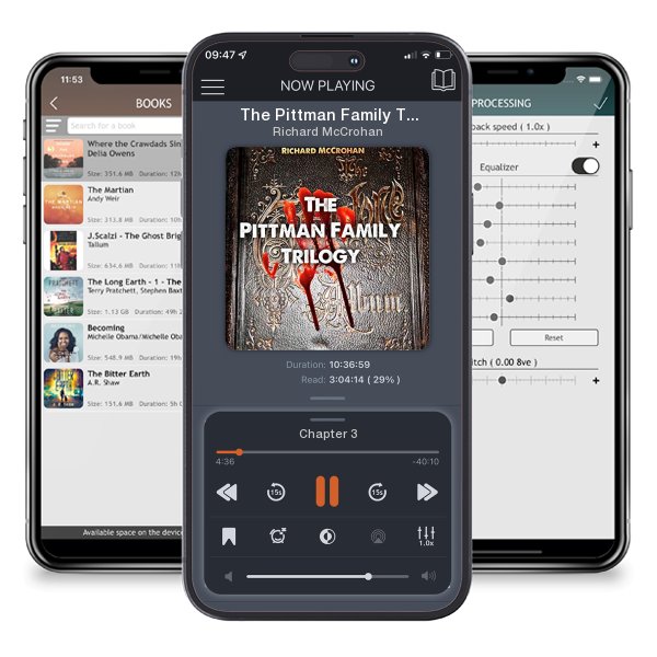 Download fo free audiobook The Pittman Family Trilogy by Richard McCrohan and listen anywhere on your iOS devices in the ListenBook app.