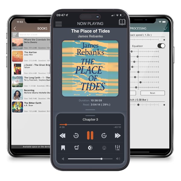 Download fo free audiobook The Place of Tides by James Rebanks and listen anywhere on your iOS devices in the ListenBook app.