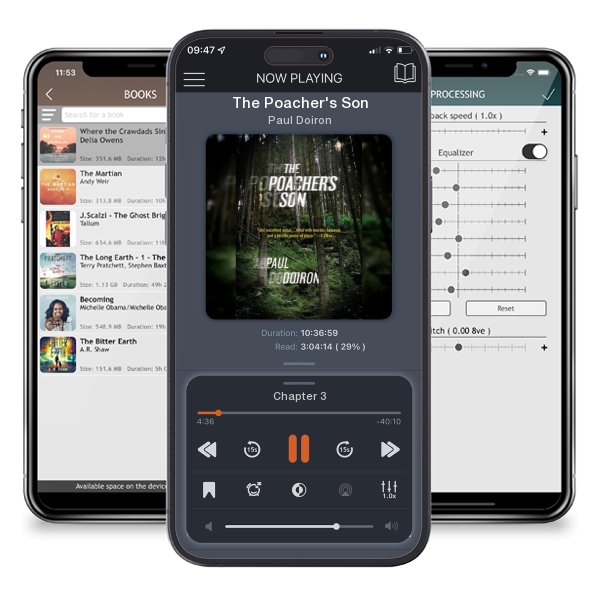 Download fo free audiobook The Poacher's Son by Paul Doiron and listen anywhere on your iOS devices in the ListenBook app.