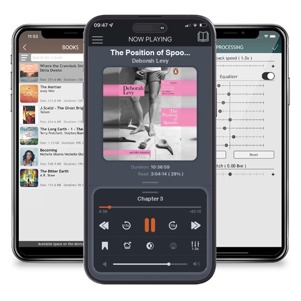 Download fo free audiobook The Position of Spoons by Deborah Levy and listen anywhere on your iOS devices in the ListenBook app.