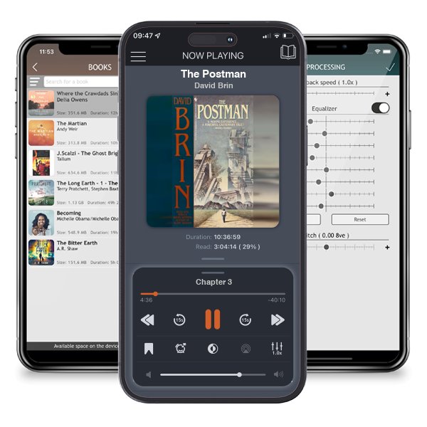 Download fo free audiobook The Postman by David Brin and listen anywhere on your iOS devices in the ListenBook app.