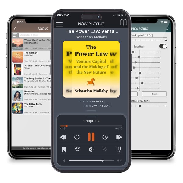 Download fo free audiobook The Power Law: Venture Capital and the Making of the New Future by Sebastian Mallaby and listen anywhere on your iOS devices in the ListenBook app.