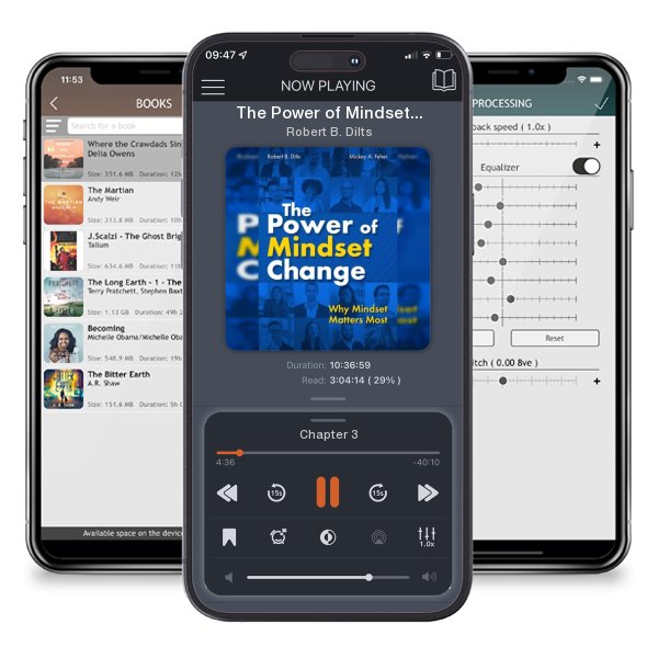Download fo free audiobook The Power of Mindset Change: Why Mindset Matters Most by Robert B. Dilts and listen anywhere on your iOS devices in the ListenBook app.