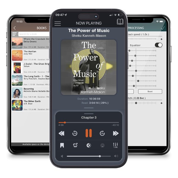 Download fo free audiobook The Power of Music by Sheku Kanneh-Mason and listen anywhere on your iOS devices in the ListenBook app.