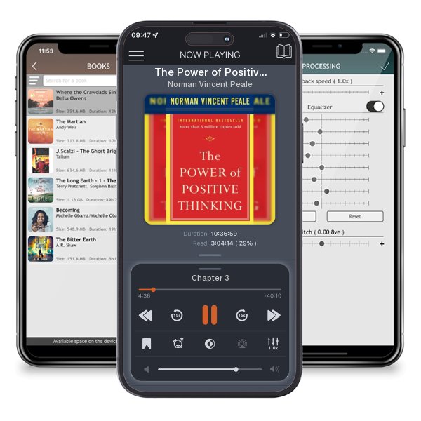 Download fo free audiobook The Power of Positive Thinking: 10 Traits for Maximum Results by Norman Vincent Peale and listen anywhere on your iOS devices in the ListenBook app.