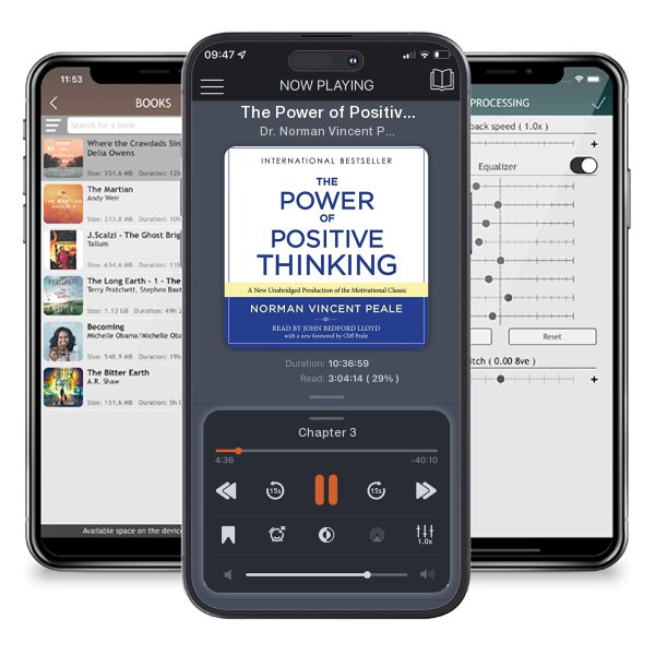 Download fo free audiobook The Power of Positive Thinking by Dr. Norman Vincent Peale and listen anywhere on your iOS devices in the ListenBook app.