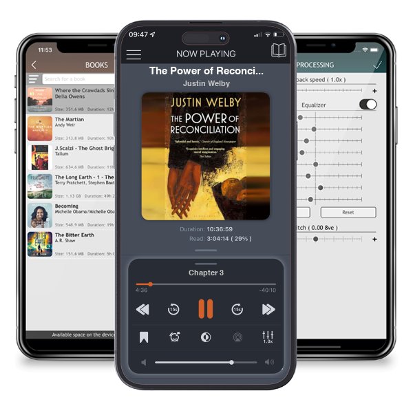 Download fo free audiobook The Power of Reconciliation by Justin Welby and listen anywhere on your iOS devices in the ListenBook app.