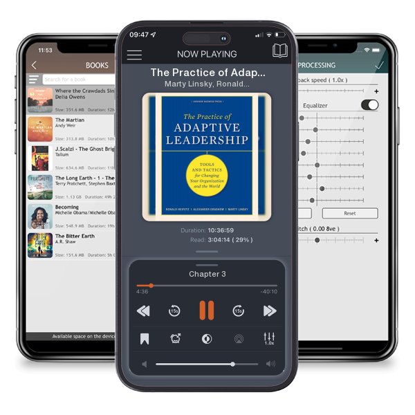Download fo free audiobook The Practice of Adaptive Leadership: Tools and Tactics for... by Marty Linsky, Ronald Heifetz,  et al. and listen anywhere on your iOS devices in the ListenBook app.