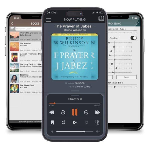 Download fo free audiobook The Prayer of Jabez: Breaking Through to the Blessed Life by Bruce Wilkinson and listen anywhere on your iOS devices in the ListenBook app.