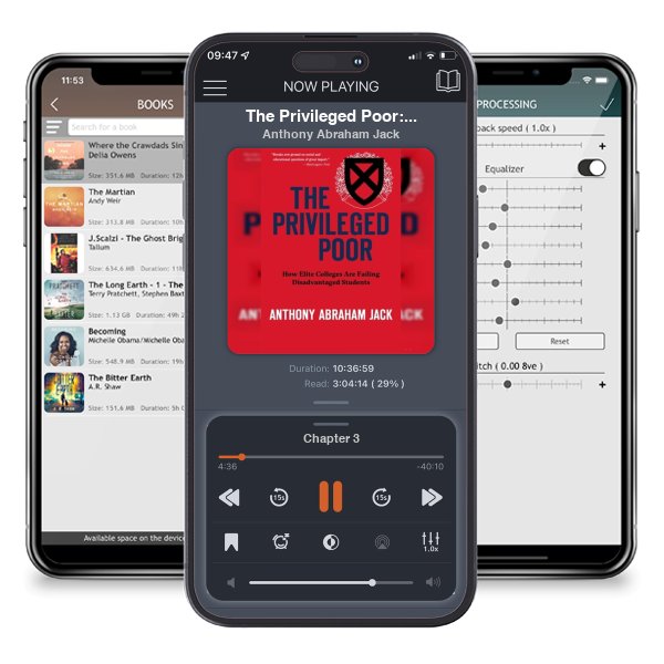 Download fo free audiobook The Privileged Poor: How Elite Colleges Are Failing... by Anthony Abraham Jack and listen anywhere on your iOS devices in the ListenBook app.