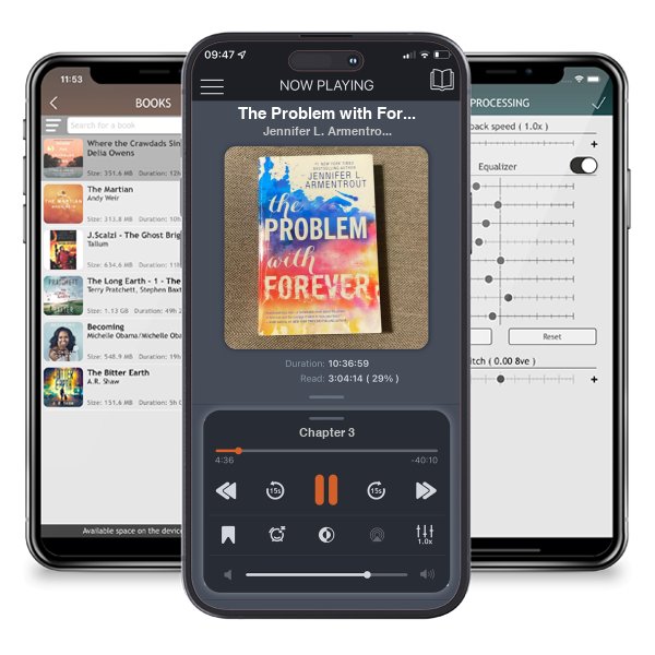 Download fo free audiobook The Problem with Forever by Jennifer L. Armentrout and listen anywhere on your iOS devices in the ListenBook app.