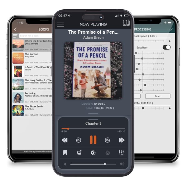 Download fo free audiobook The Promise of a Pencil by Adam Braun and listen anywhere on your iOS devices in the ListenBook app.