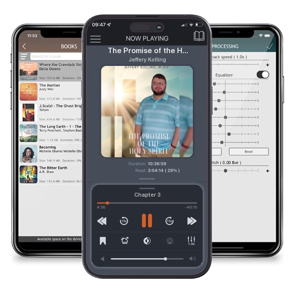 Download fo free audiobook The Promise of the Holy Spirit by Jeffery Kolling and listen anywhere on your iOS devices in the ListenBook app.