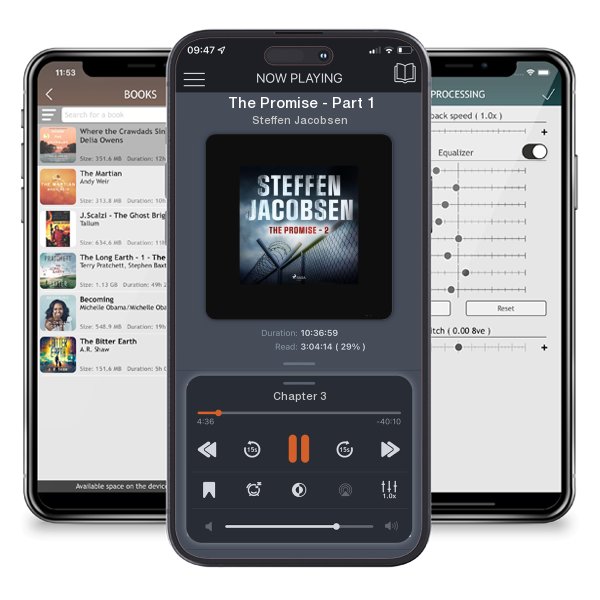 Download fo free audiobook The Promise - Part 1 by Steffen Jacobsen and listen anywhere on your iOS devices in the ListenBook app.