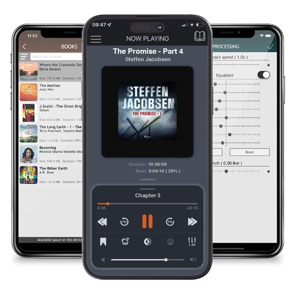 Download fo free audiobook The Promise - Part 4 by Steffen Jacobsen and listen anywhere on your iOS devices in the ListenBook app.