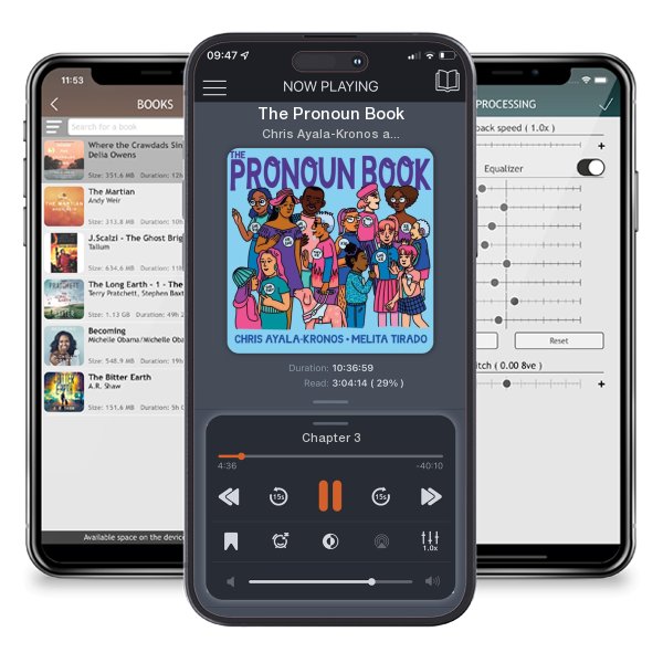 Download fo free audiobook The Pronoun Book by Chris Ayala-Kronos and Melita Tirado and listen anywhere on your iOS devices in the ListenBook app.
