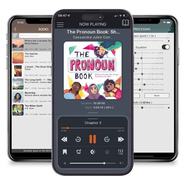 Download fo free audiobook The Pronoun Book: She, He, They, and Me! by Cassandra Jules Corrigan and Jem Milton and listen anywhere on your iOS devices in the ListenBook app.