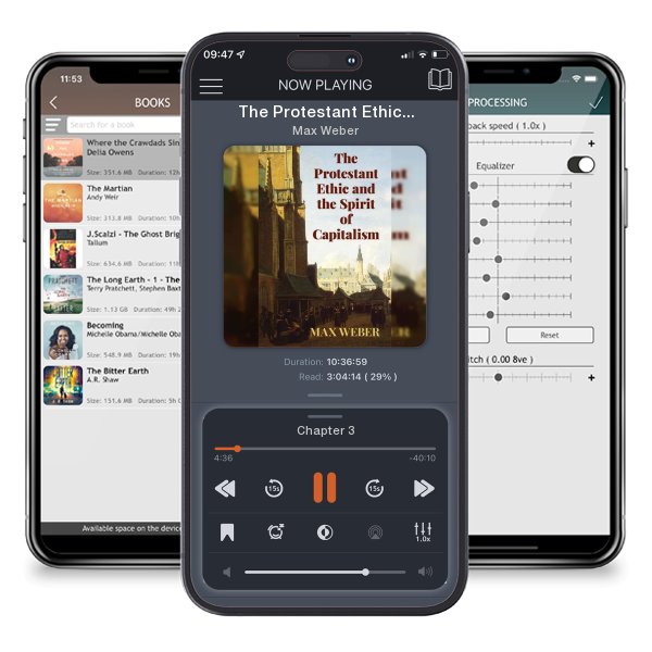 Download fo free audiobook The Protestant Ethic and the Spirit of Capitalism by Max Weber and listen anywhere on your iOS devices in the ListenBook app.