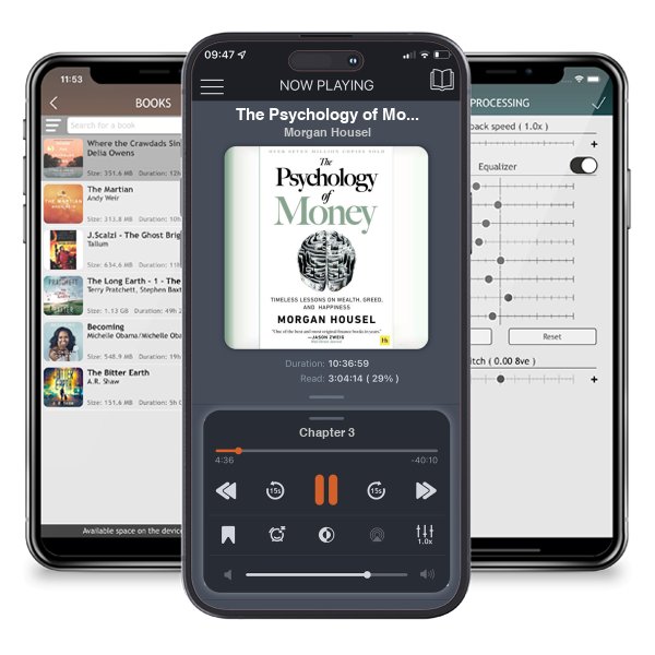 Download fo free audiobook The Psychology of Money: Timeless Lessons on Wealth, Greed, and Happiness by Morgan Housel and listen anywhere on your iOS devices in the ListenBook app.