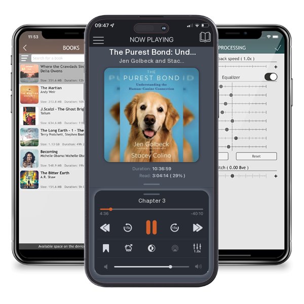 Download fo free audiobook The Purest Bond: Understanding the Human-Canine Connection by Jen Golbeck and Stacey Colino and listen anywhere on your iOS devices in the ListenBook app.