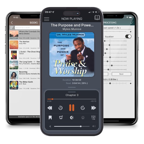 Download fo free audiobook The Purpose and Power of Praise and Worship by Myles Munroe and listen anywhere on your iOS devices in the ListenBook app.
