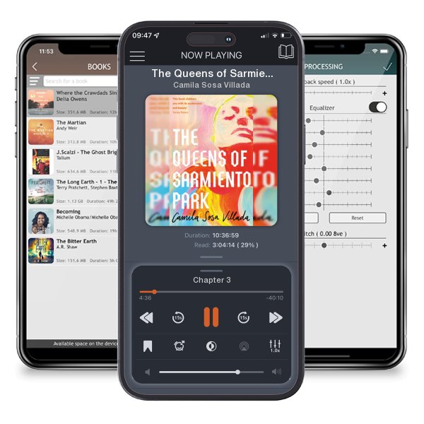 Download fo free audiobook The Queens of Sarmiento Park by Camila Sosa Villada and listen anywhere on your iOS devices in the ListenBook app.