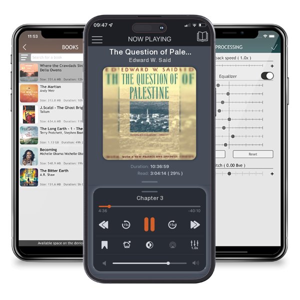 Download fo free audiobook The Question of Palestine by Edward W. Said and listen anywhere on your iOS devices in the ListenBook app.